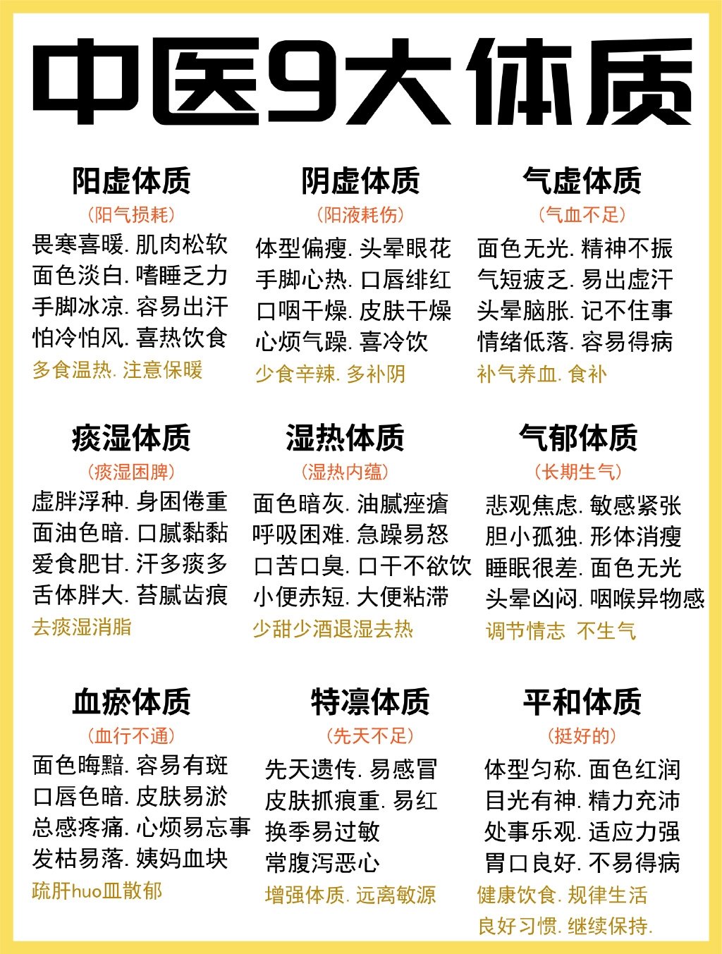 中医九大体质~你属于那种体质？  
