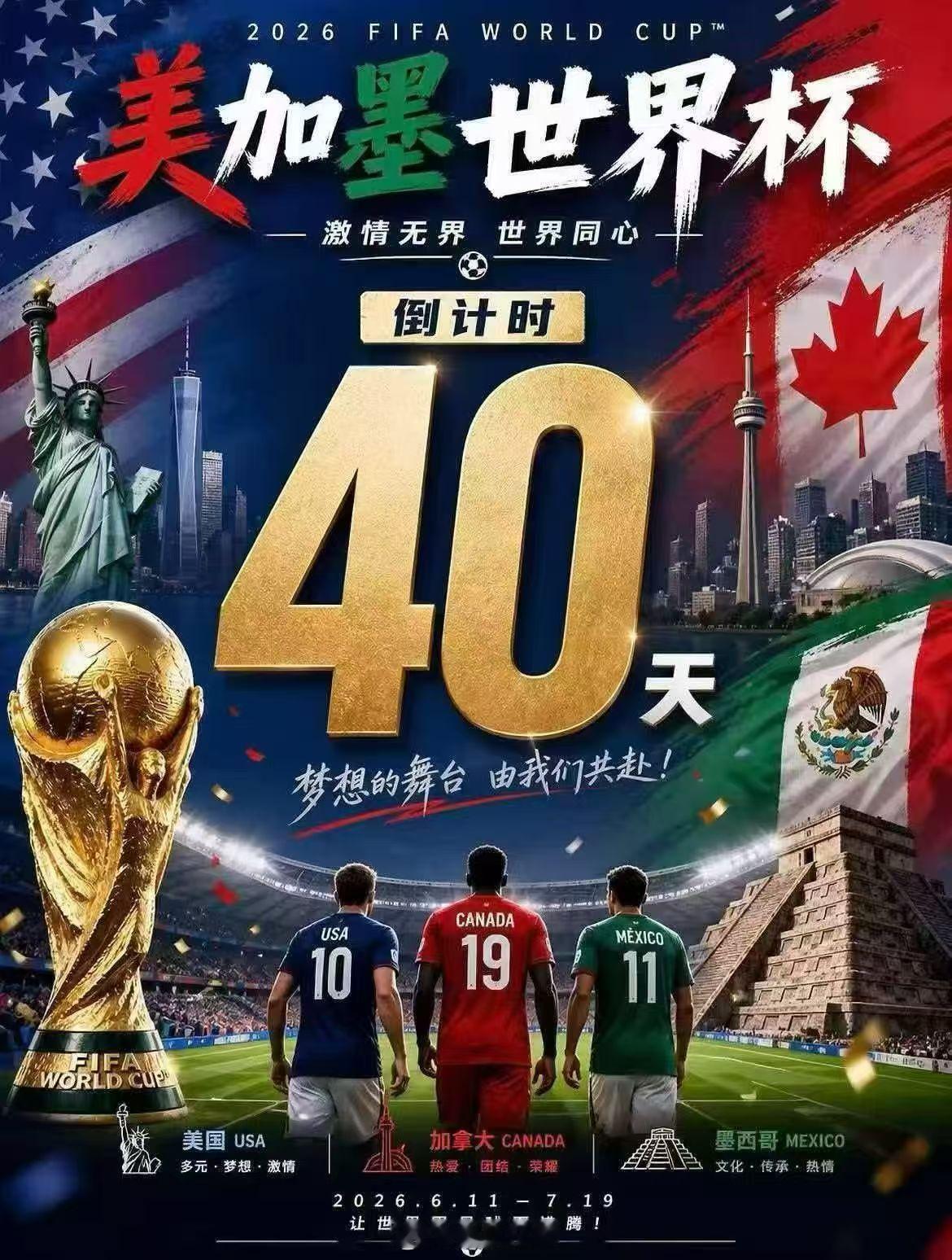 美加墨世界杯还有40天 