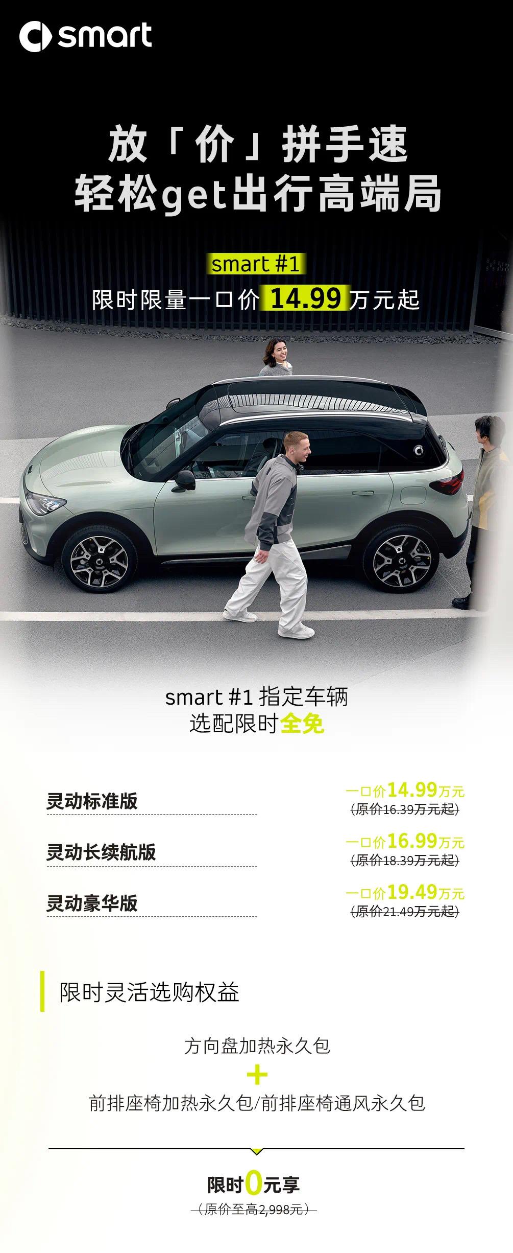 颜值党终极 pick！流线型车身 + 撞色内饰，smart 精灵 1 天生自带「