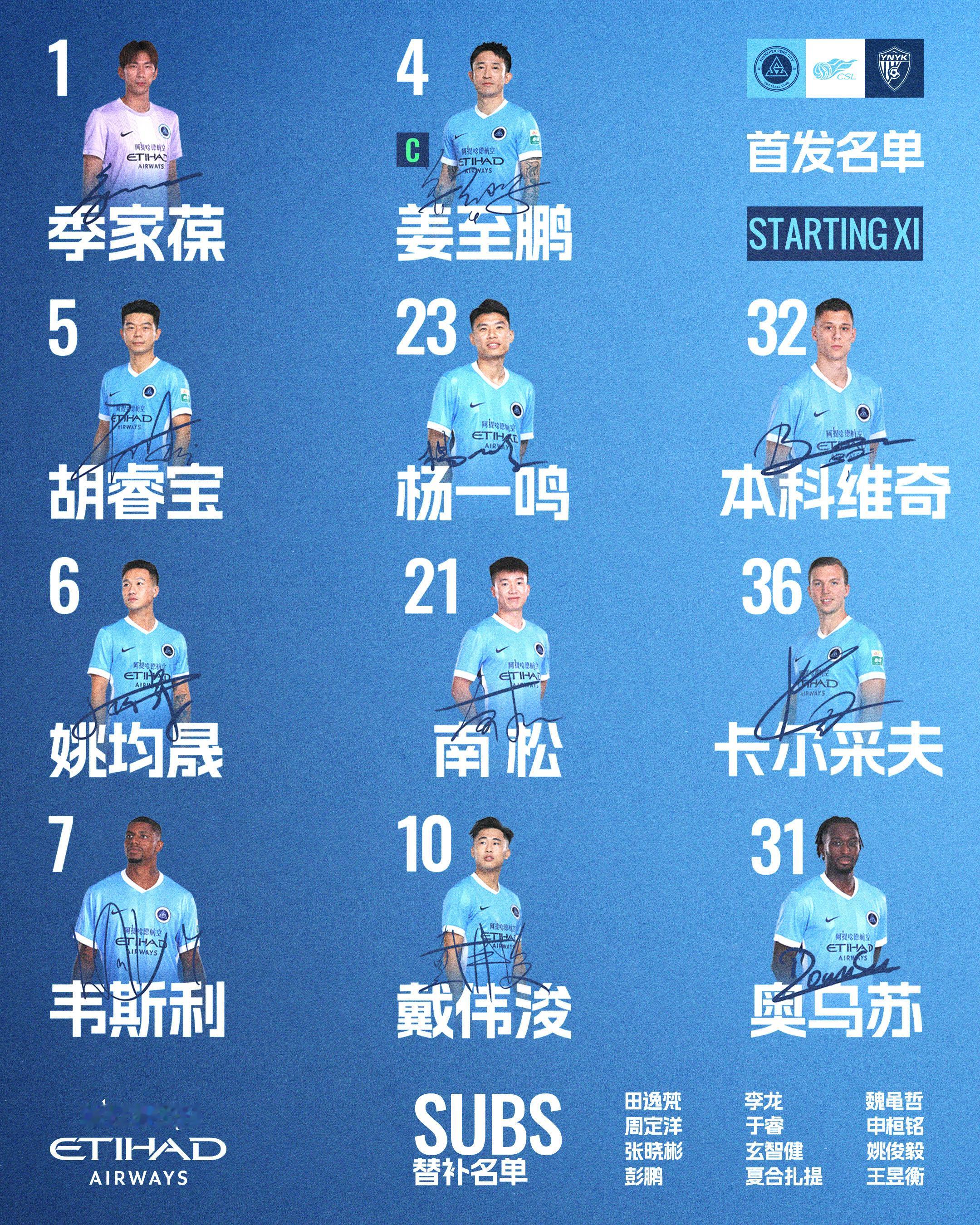 🔥深圳新鹏城主战云南玉昆首发阵容出炉！🌟首发名单：1-季家葆(GK) 4-姜