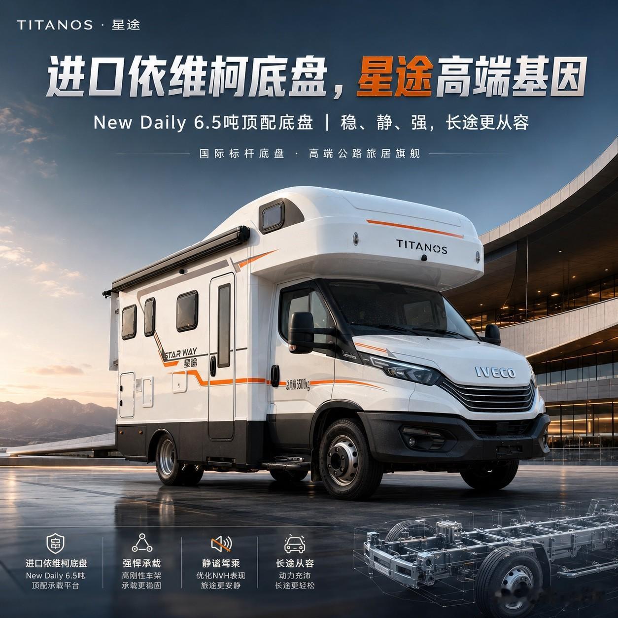 旧车换新车！月底组织房车老车友置换活动：

限量12席｜老车友换购泰坦，威海海鲜