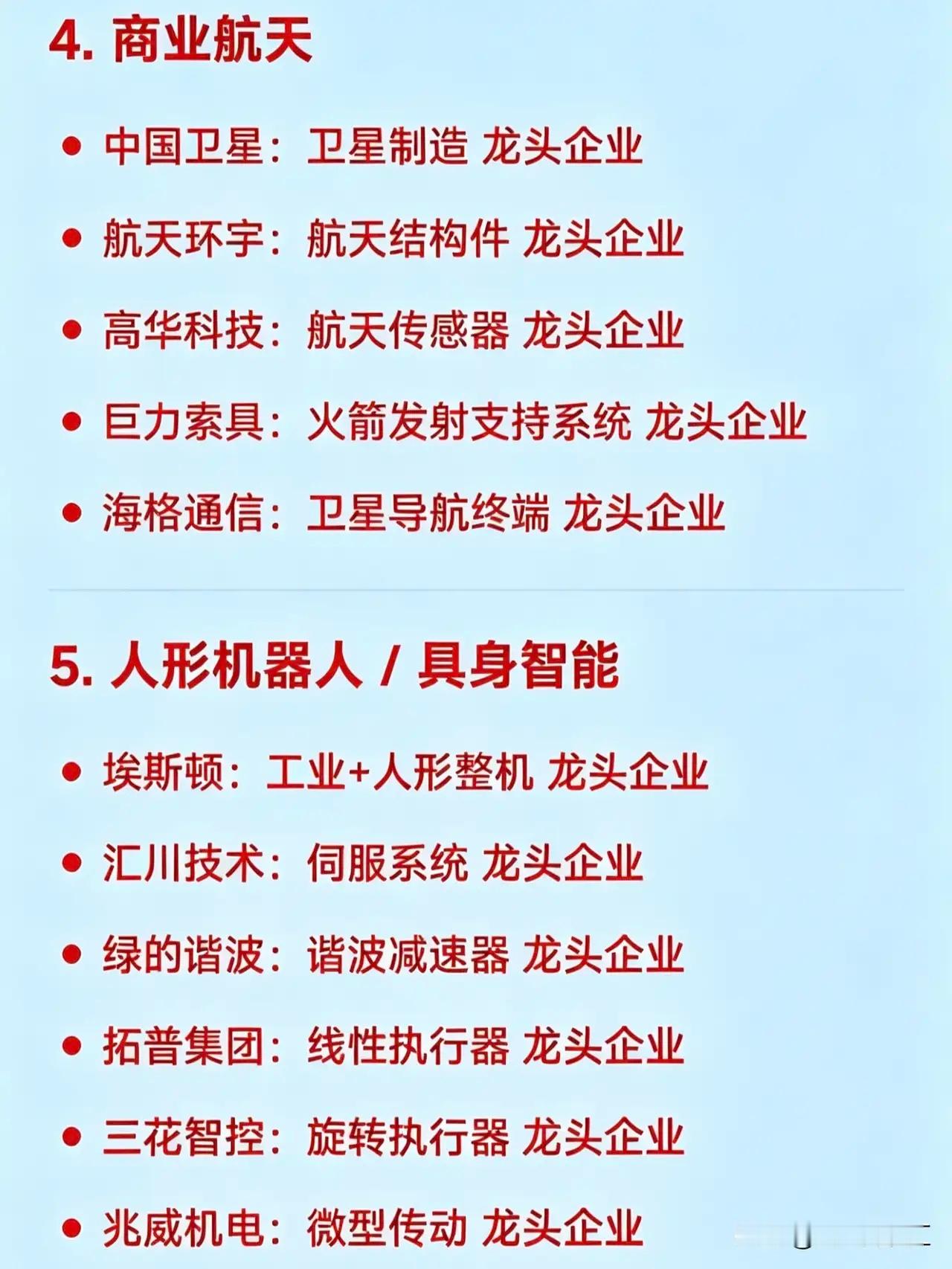 2026年5月8日十大热点科技及其产业链核心龙头1. AI算力（含光模块/CPO