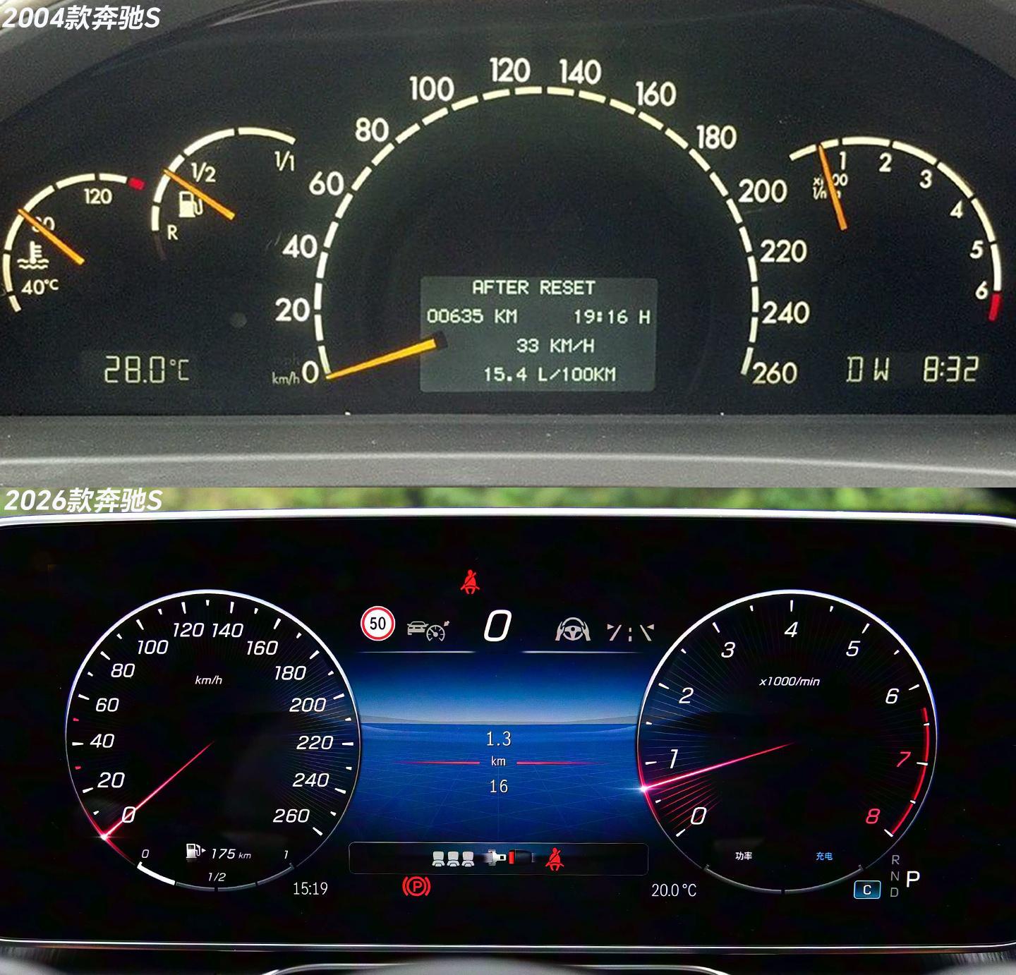 BBA三个品牌的D级行政轿车距今最近的机械仪表和液晶仪表你最喜欢哪款？[并不简单