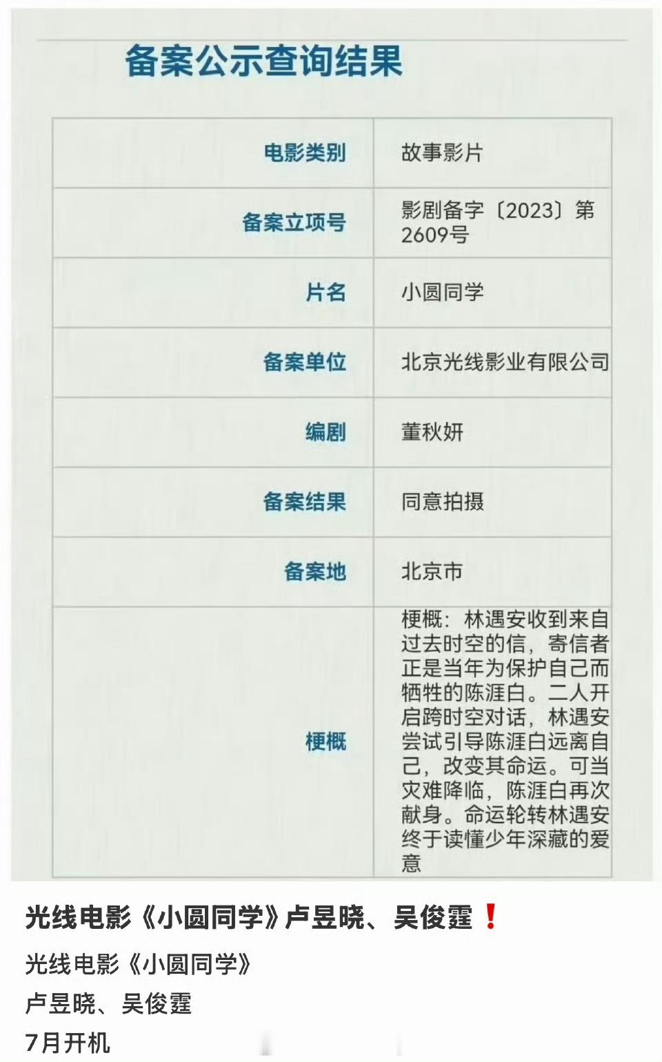 卢昱晓七月行程确定电影《小圆同学》开机进组，搭档吴俊霆卢昱晓电影