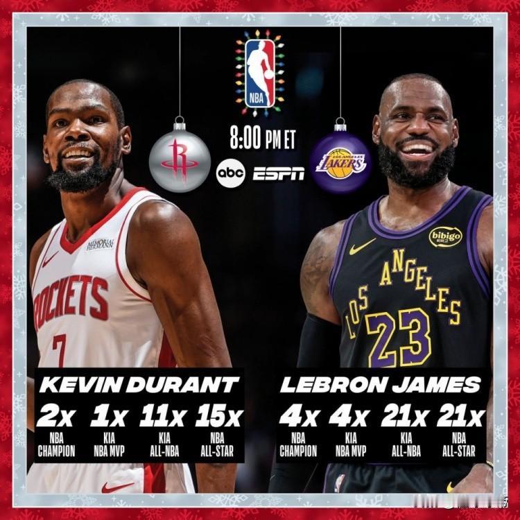 联盟大小王，詹姆斯和杜兰特将迎来最后一次圣诞大战!

明天凌晨NBA就要开始一年
