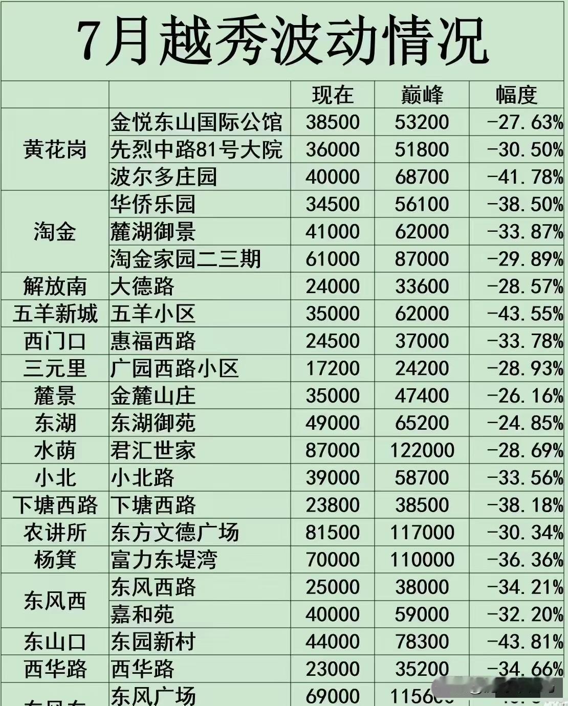规律，将不以任何人任何组织的意志为转移