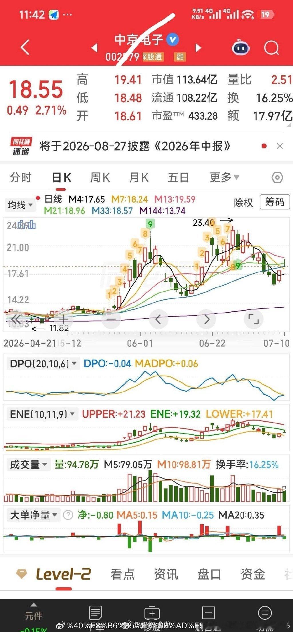 【我重关注八🐮的日K线走式图，都还健康】现重关注🐮：华天科技，浪潮信息，高德