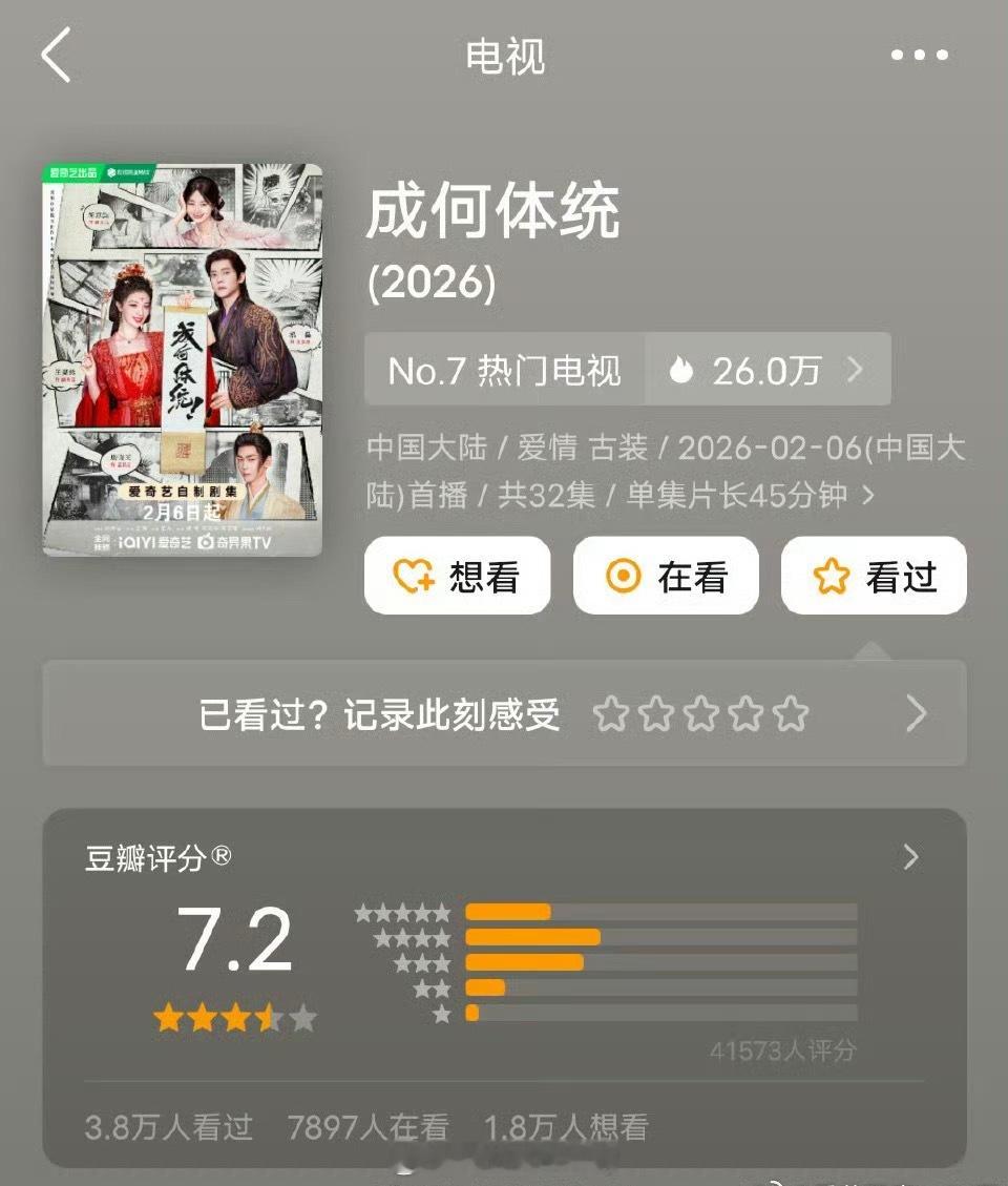 王楚然丞磊《成何体统》豆瓣开分了，7.2分高了低了 