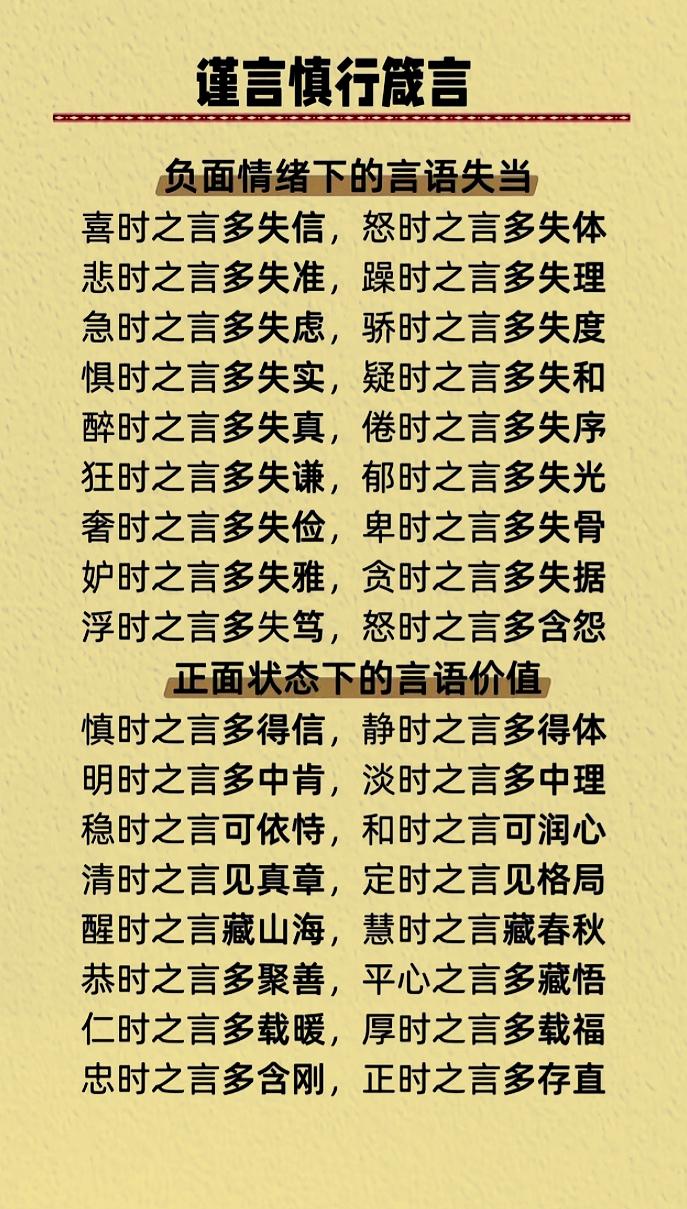 【谨言慎行】
舌是祸门要紧锁
是非皆因多开口
说话之前先过脑
管住口舌少祸根
话