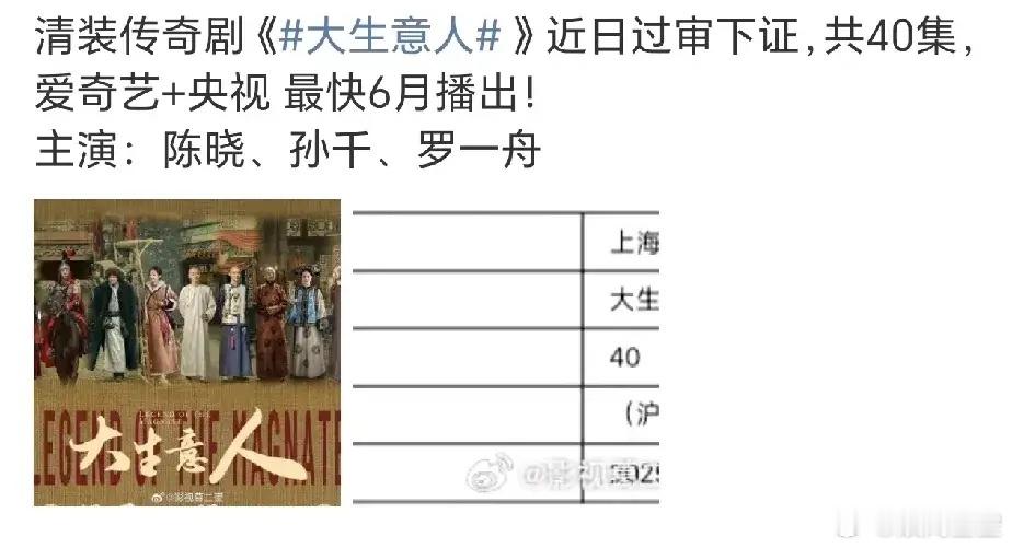 爱奇艺又一部大剧《大生意人》下证瓜主说暂定6月播，估计是要等央八排播上星，央八暂