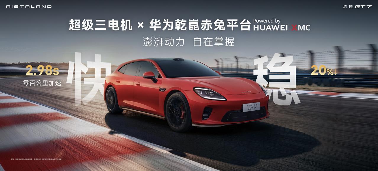 从技术大会到车展现场，看启境GT7首秀背后双世界500强协同密码
4月23日华为