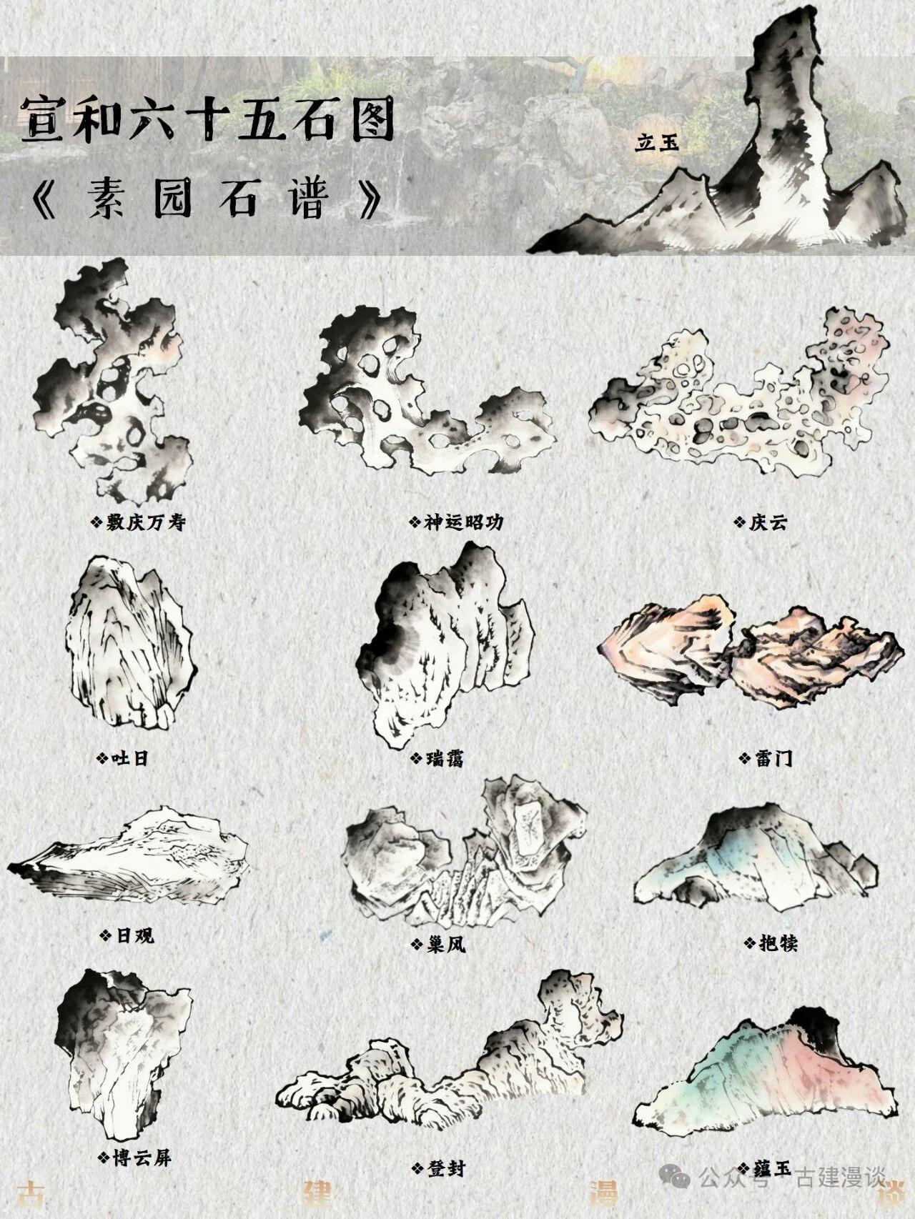 宋徽宗 | 六十五大极致石峰

宣和六十五石图是北宋徽宗时期皇家园林“艮岳”中六