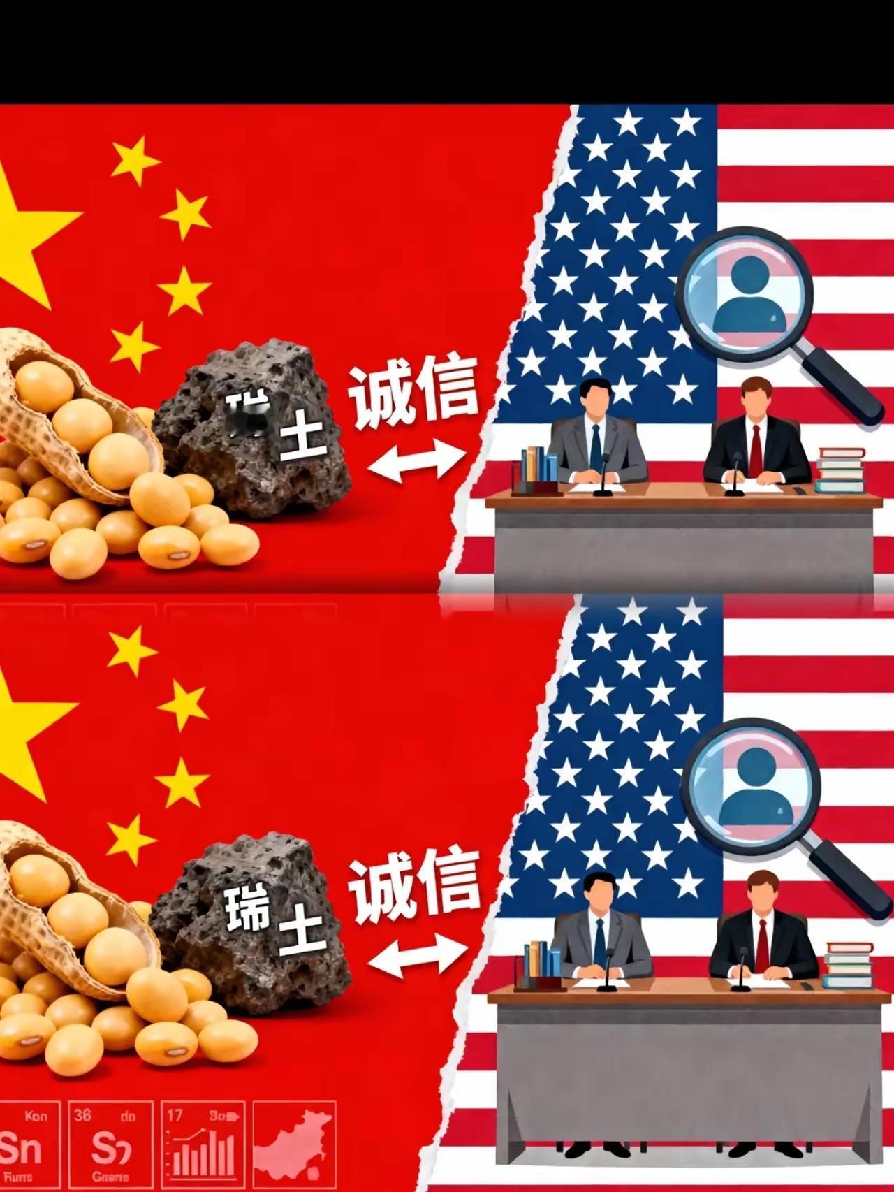 东方大国同意未来三年每年从美国购买2500万吨大豆，这已经是谈判好的结果，没想到