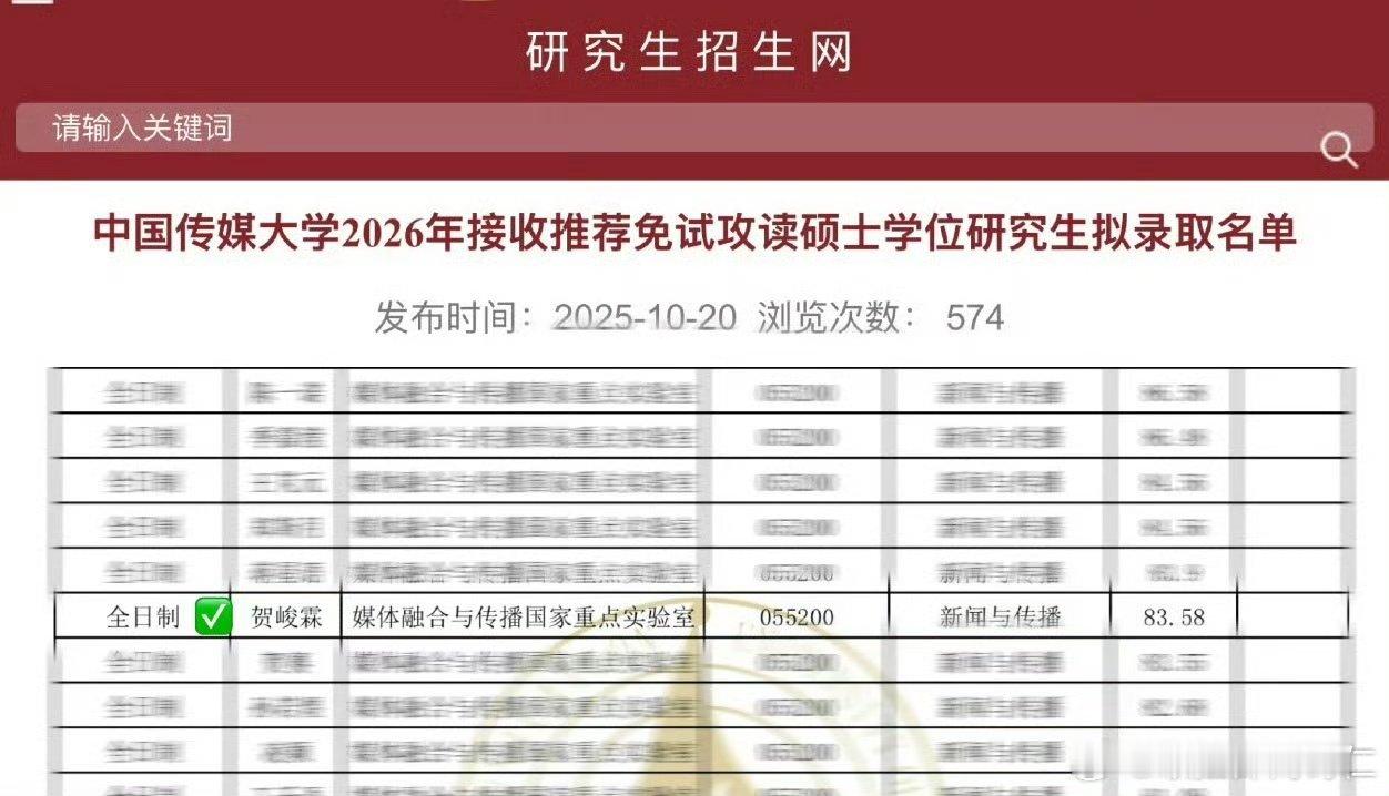 贺峻霖中传拟录取名单贺峻霖中传研究生录取 贺峻霖中传研究生录取！ ​​​