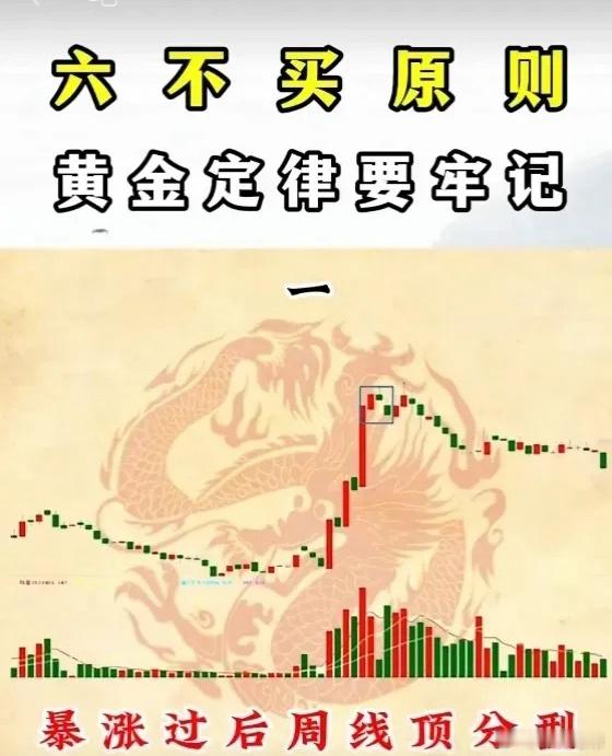 1、六不买原则黄金定律要牢记:暴涨过后周线顶分型。参见下图（一）。       