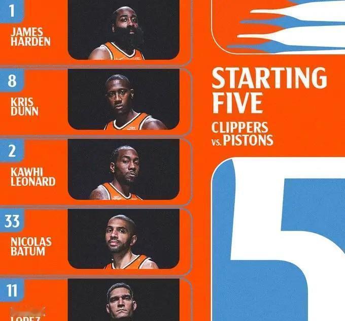 泰伦-卢出奇招啊
快船打活塞时，泰伦-卢派了史上最老首发之一，首发五人都30+，