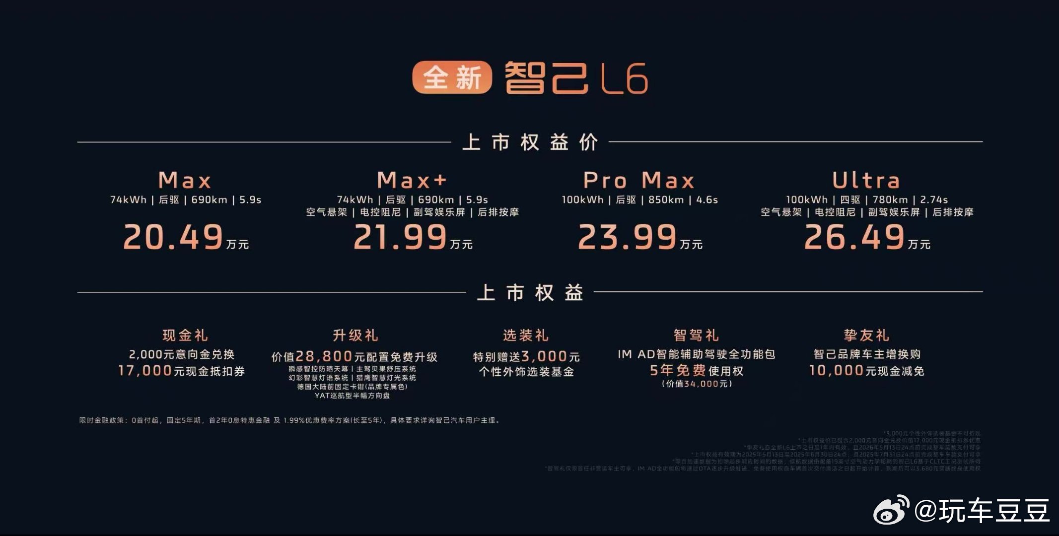 全新智己L6售价公布 同级不怕比！全新智己L6上市权益价20.49万元-26.4