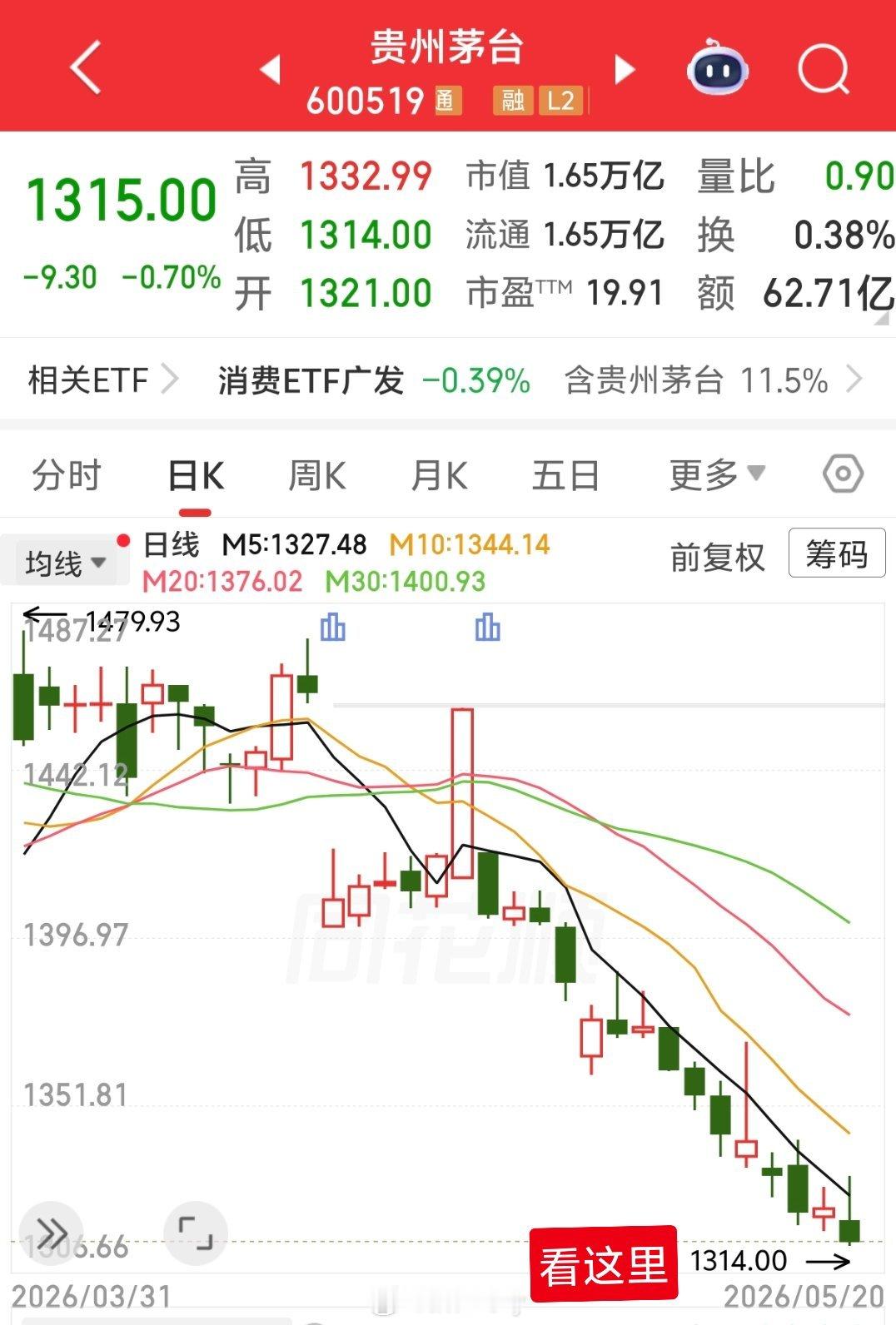 1314这是属于老登们的浪漫 