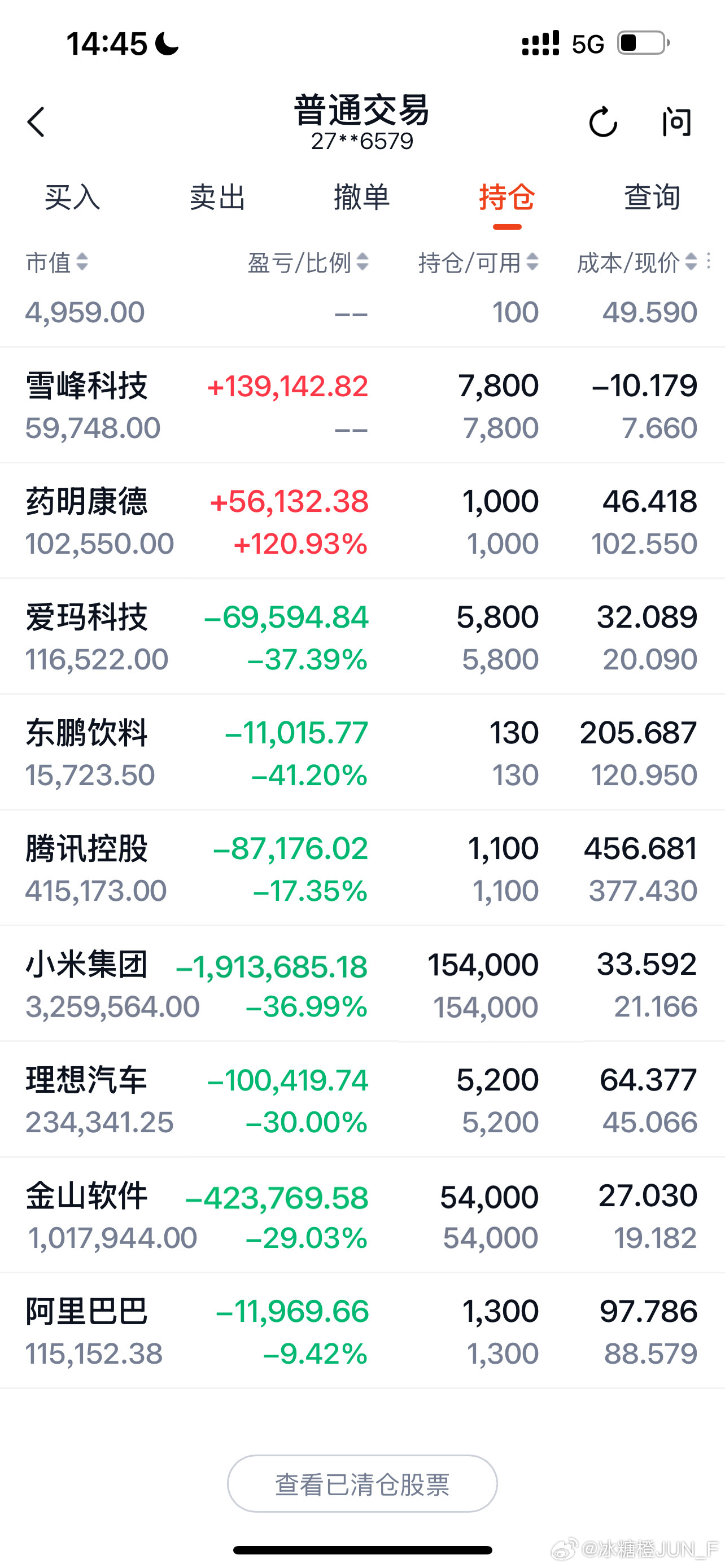 小米金山亏损接近240万 内心乐观复杂着悲观、趁着7分钟收盘前说几句。1.  S
