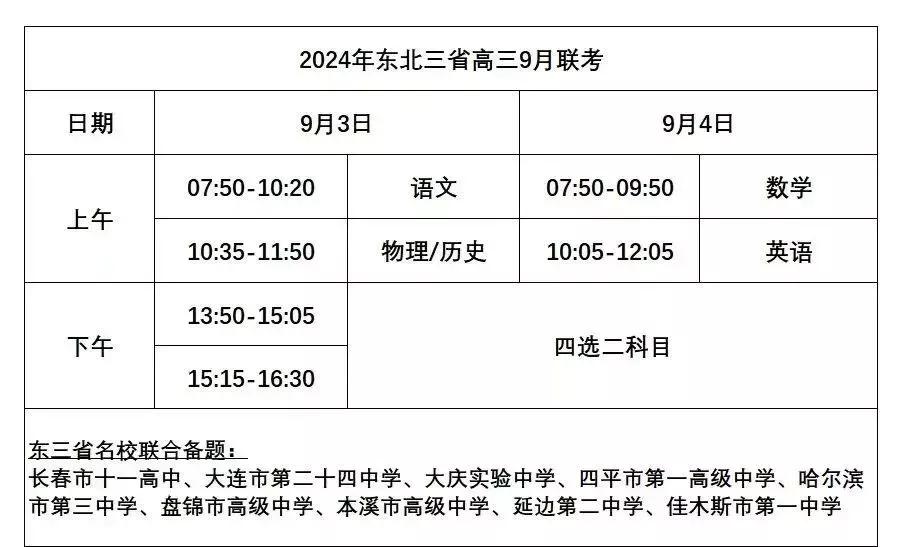 吉林省高三年级开学有段时间了，高三学子们进入快节奏的复习阶段。再过半个月左右，同