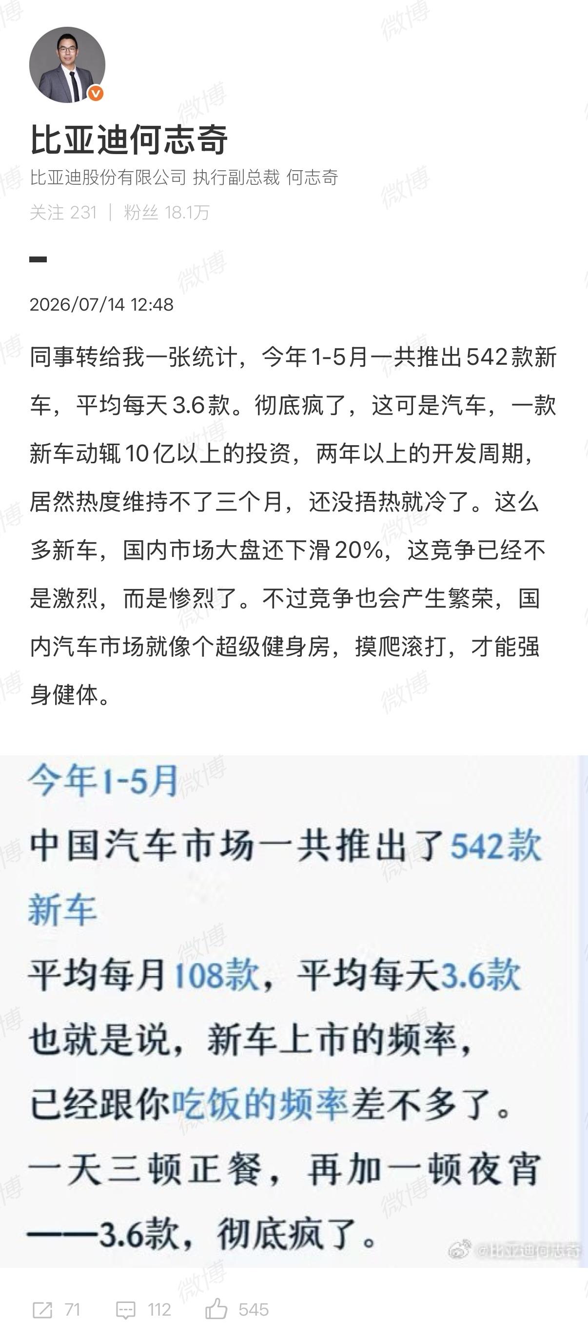 今年1-5月国内市场一共推出542款新车，平均每天3.6款

而同期国内手机新品
