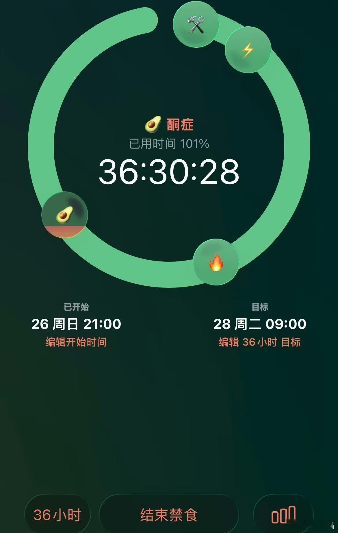 姚琛进组前液断36h😤姚琛对待角色真的太拼太认真了，为贴合人物外形和气质，果断