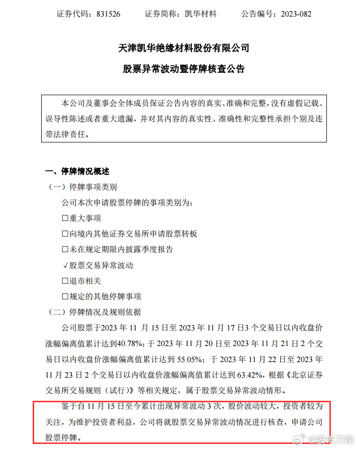 今晚北交所三大利空齐发，一是凯华材料、志晟信息停牌核查；二是禁止大股东减持说法不