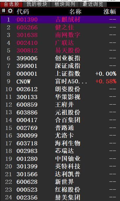 看看我的自选股，前面5个是我买的[呲牙][呲牙][呲牙][呲牙][呲牙]