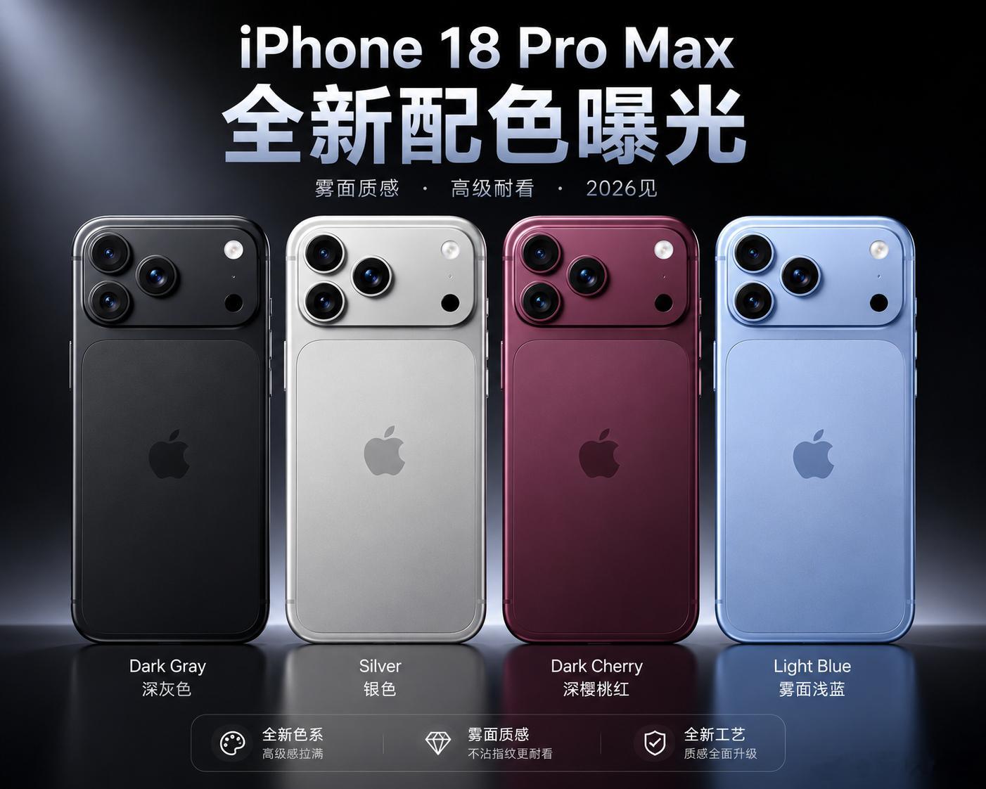 iPhone18ProMax配色当年iPhone 13Pro系列的远峰蓝可以说是