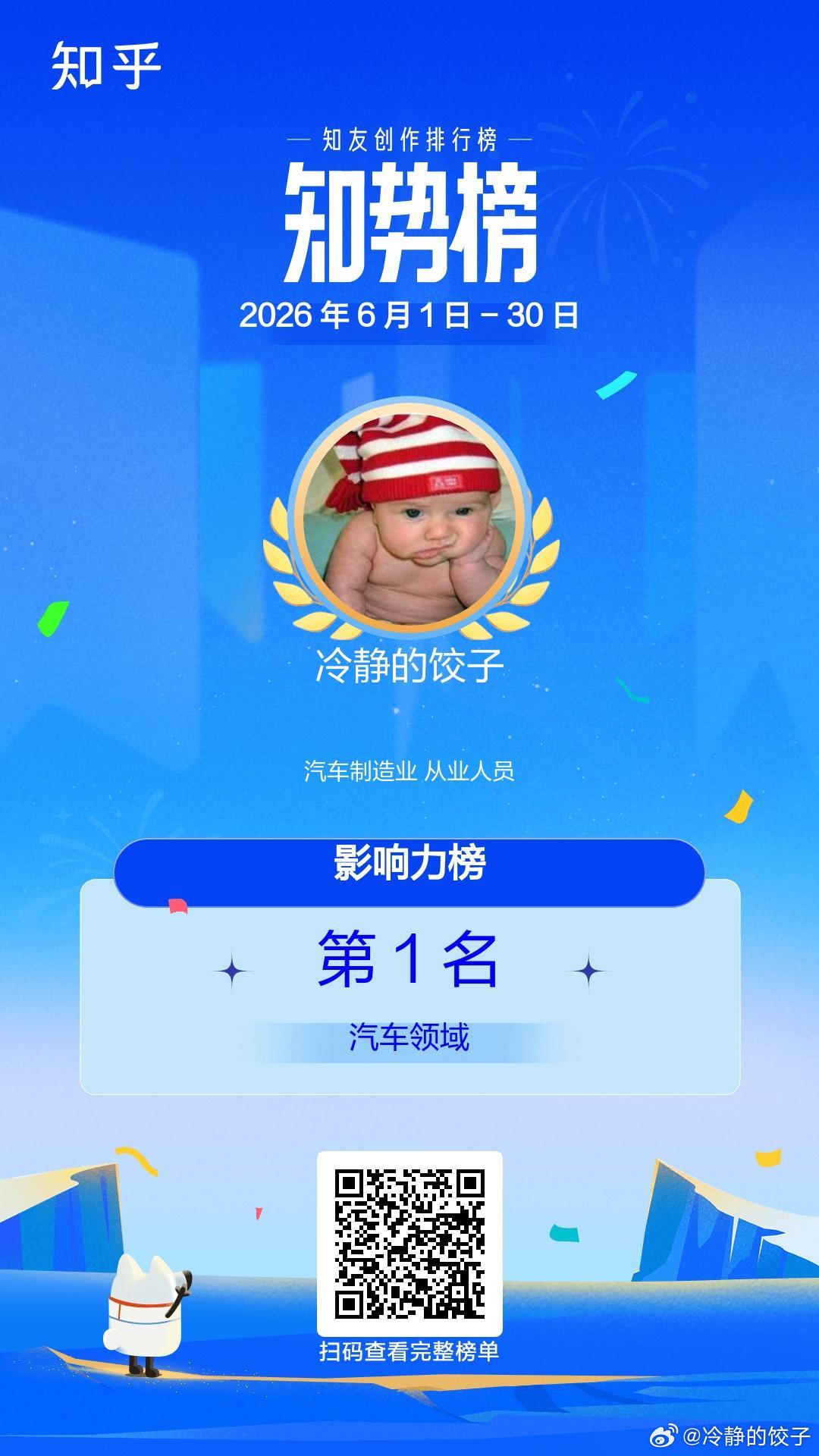 分享图片 
