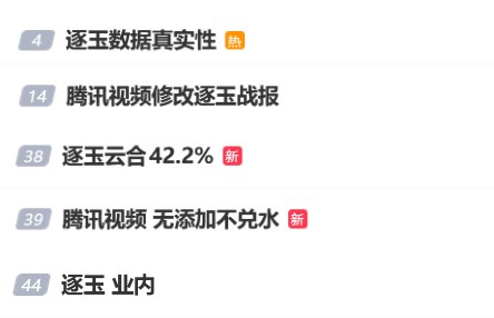 最近看到很多关于“爆剧”的讨论，不是讨论剧的本身，而是用数据讨论这部剧是不是一部