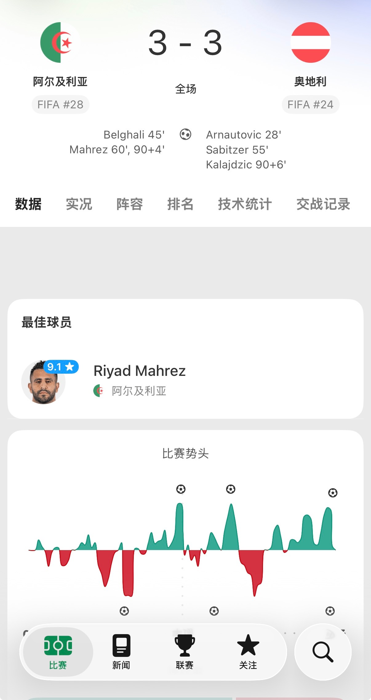 什么鬼比赛，这俩队就是纯在折磨伊朗人民吧