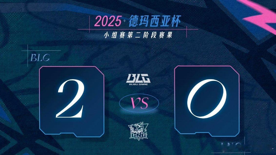 揭幕战、关键战、生死战、荣誉战、火车站国足那套给BLG德杯用上了。WBG战胜BL