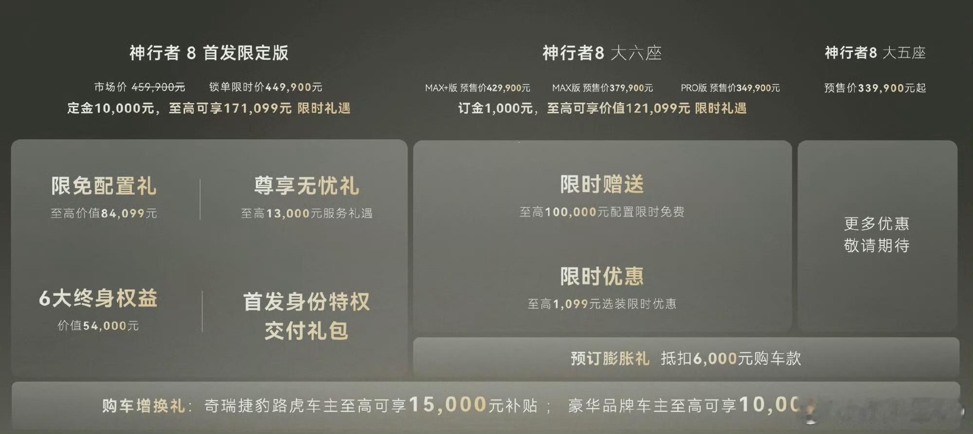 神行者8预售价公布了，34.99-45.99万元。可以说这是合资3.0的最强代表