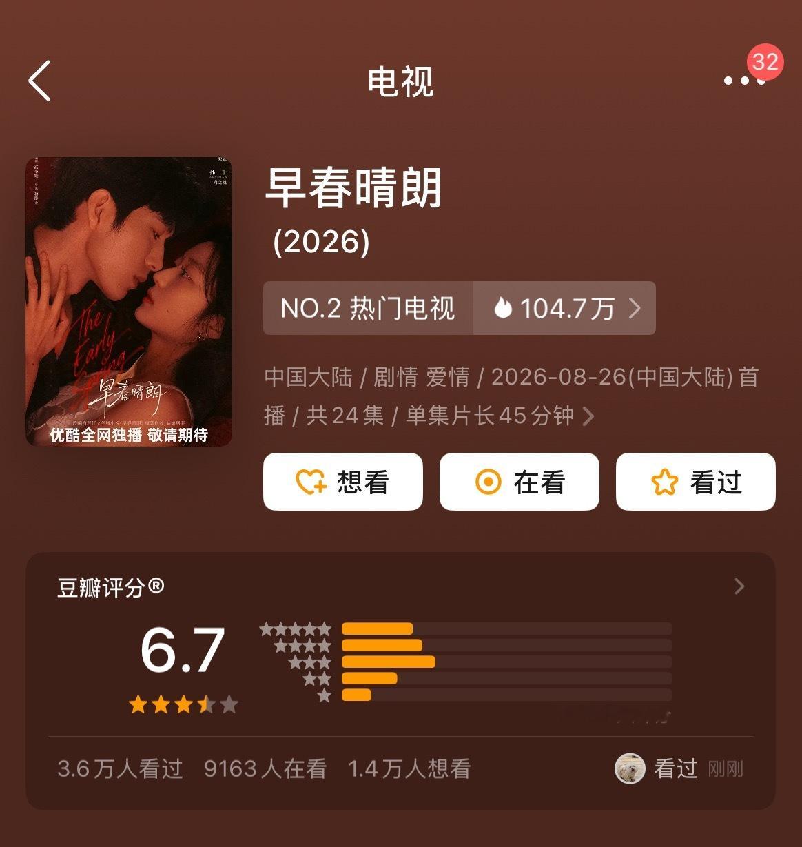 早春晴朗豆瓣6.7分早春晴朗豆瓣开分6.7，打分人数3.6万感觉比较合理，剧确实