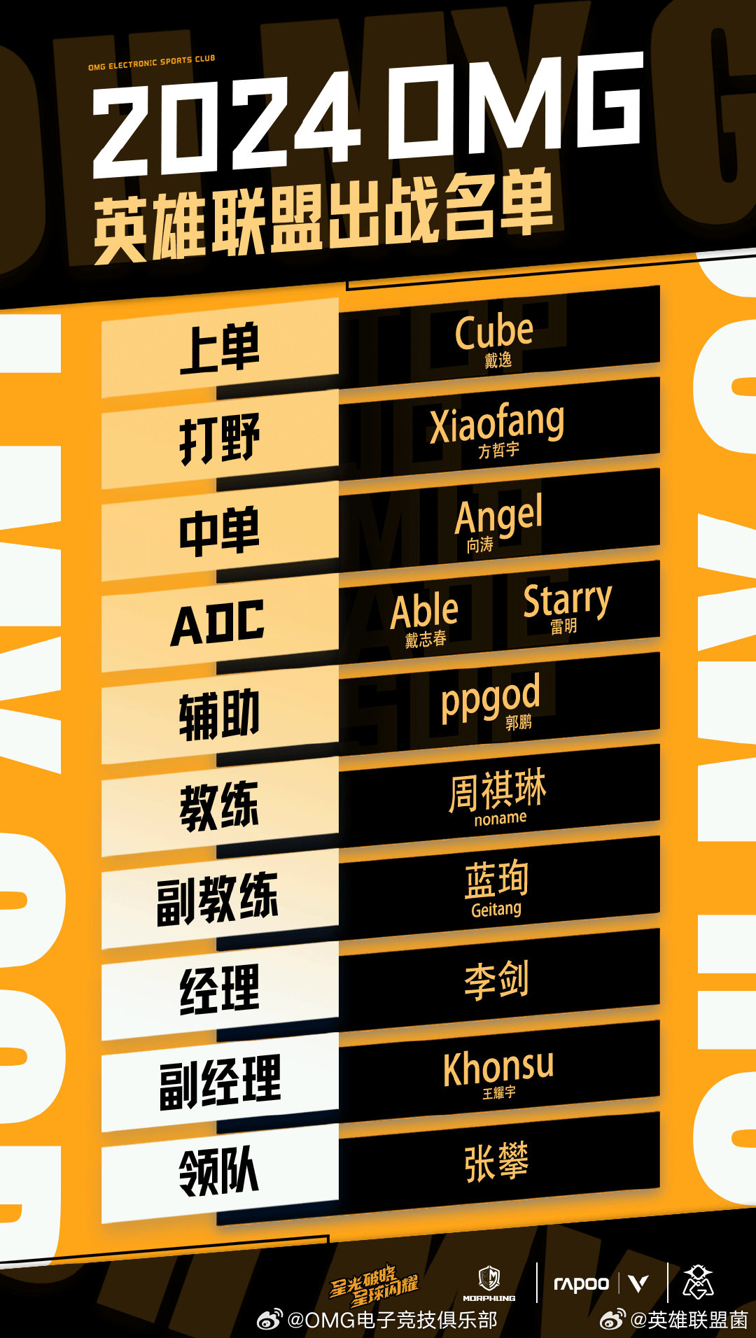 如何评价OMG新阵容：Cube/小方/Angle/Able/ppgod这只队伍大