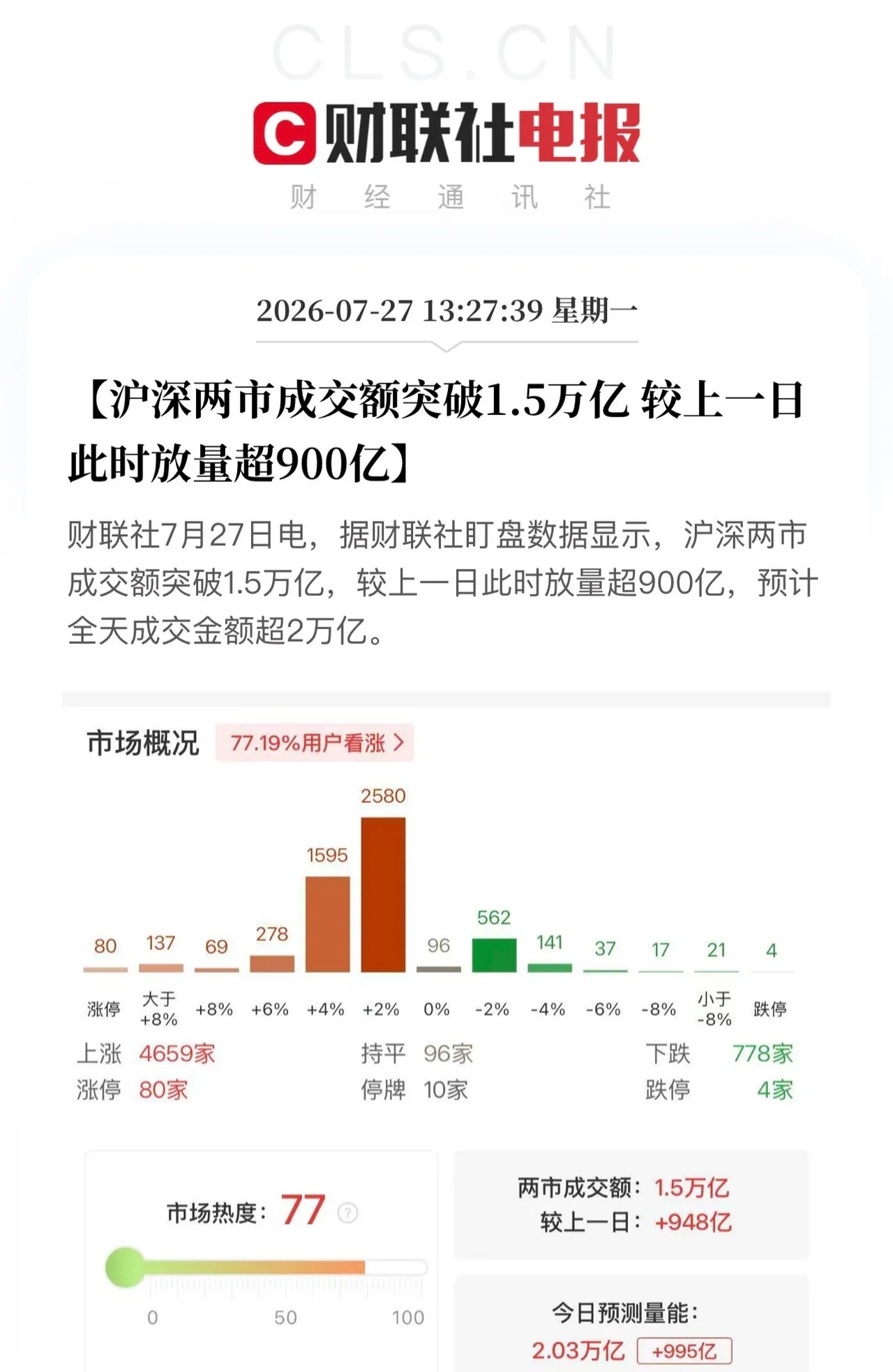 大盘随时长阳反击保持定力不瞎折腾！先知先觉的游资已经先动起来了，它们偏好题材、中