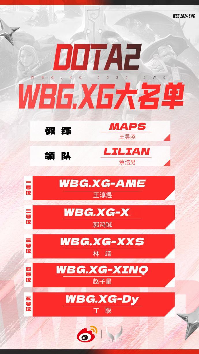 #DOTA2# 强强联手WBG.XG联合战队登场！XG官方宣布：与WBG达成合作