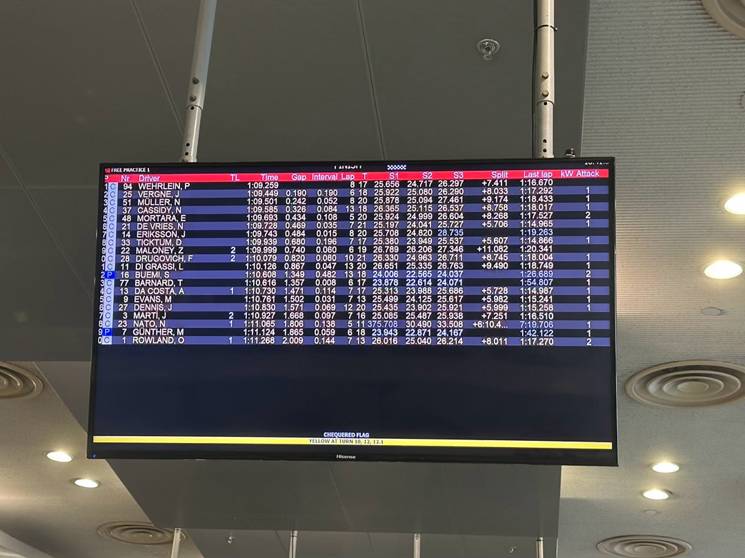 FormulaE2026fe电动方程式上海站 一练成绩 