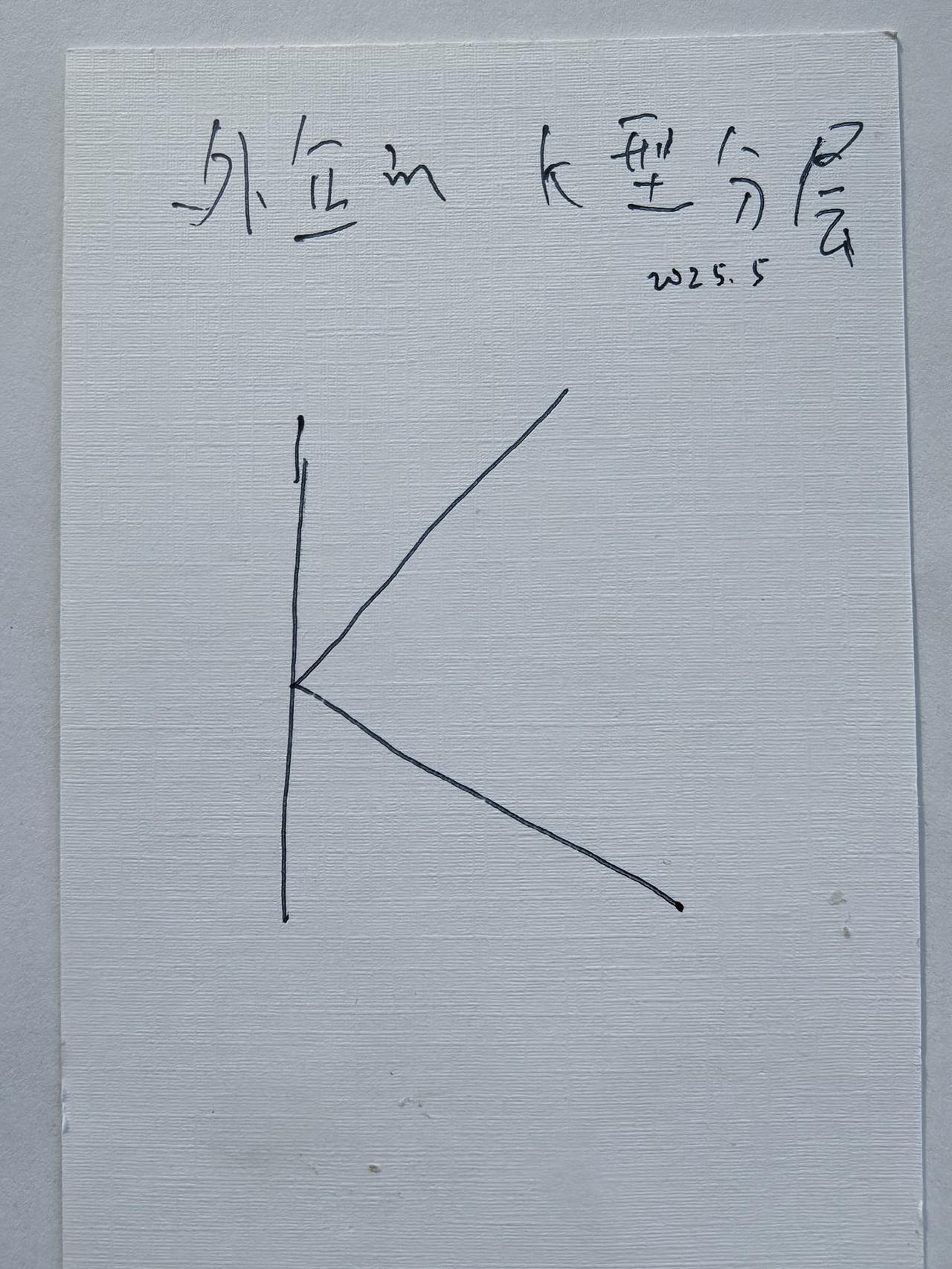 外企已经成为一种弱势群体，但高明者正在反转。在地缘政治和国产力量的双重夹击下，外