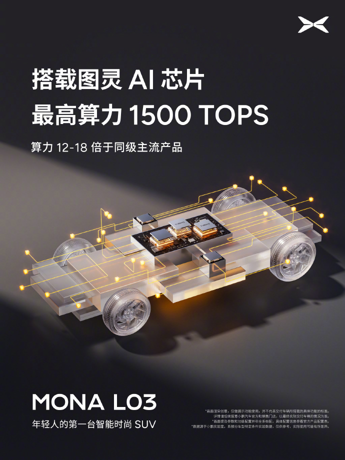 小鹏MONAL03价格杀疯了吗？Plus版本只要12.38万起，但代价是什么？没
