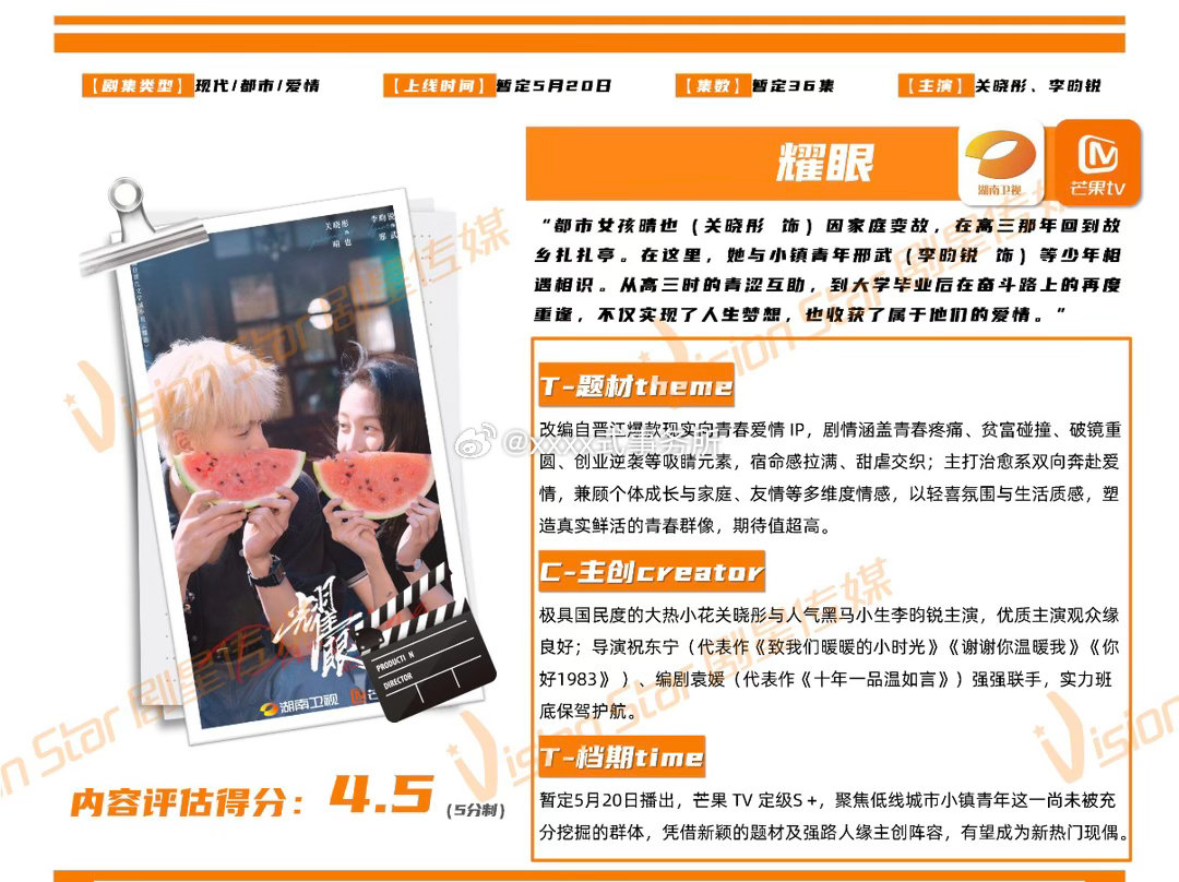 关晓彤 李昀锐《耀眼》招商🎬，5月20日播出 项目看点：T-主题改编自晋江爆款