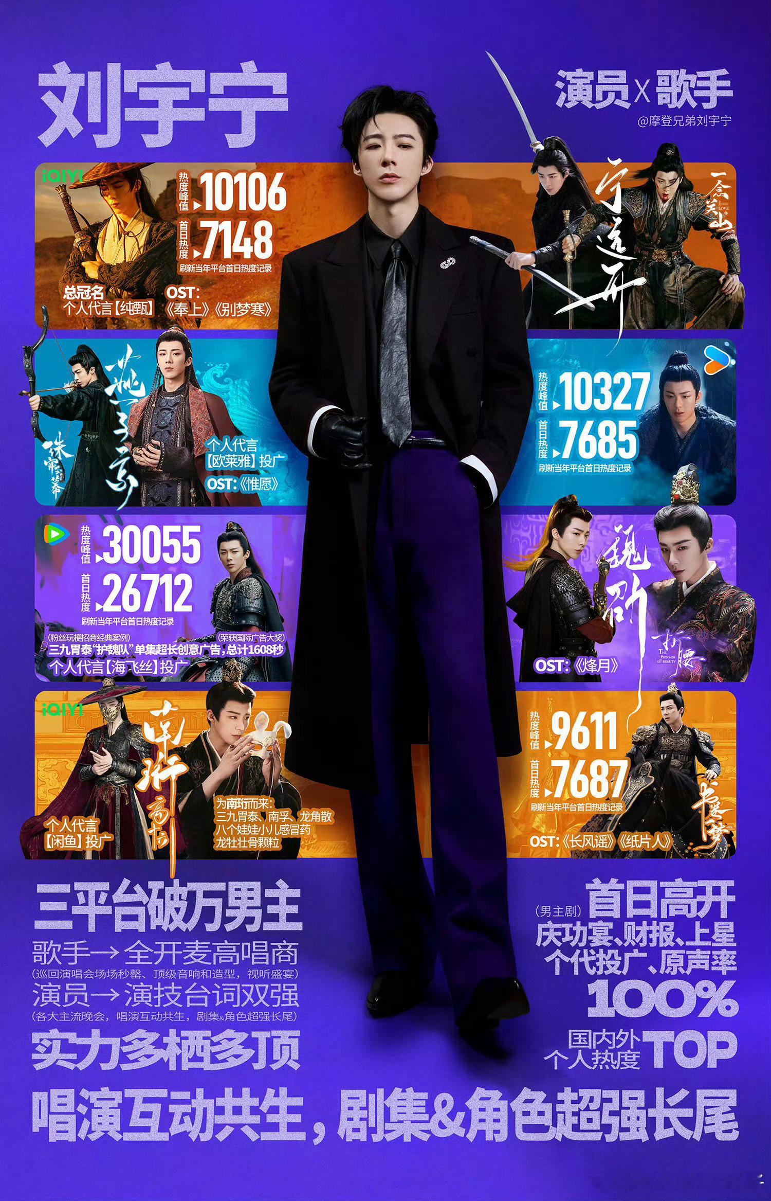 刘宇宁暑假卷王认证 | 刘宇宁 | 摩登兄弟刘宇宁出道以来21个角色：《热血少年