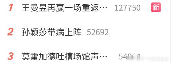 就是这么迫不及待[哈欠] ​​​