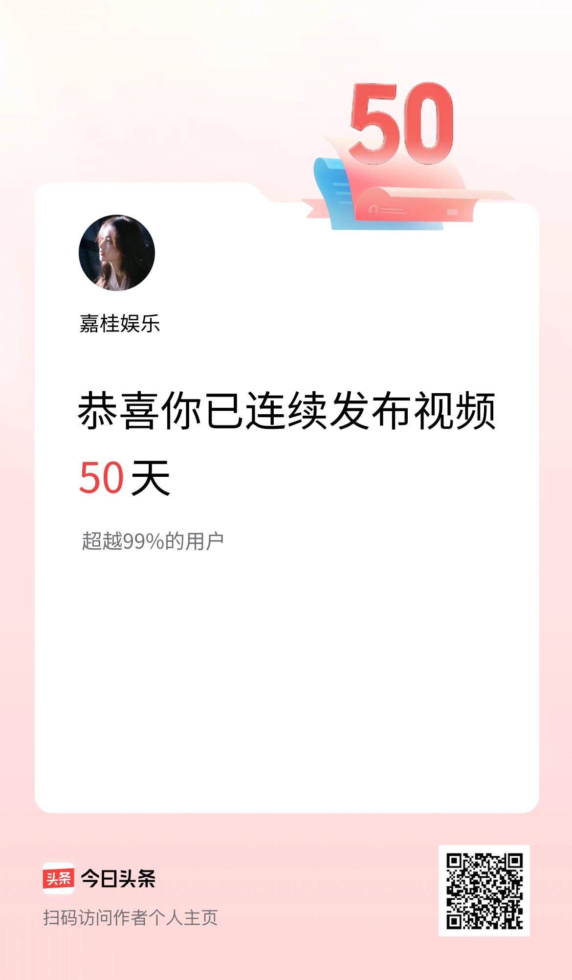 我在头条连续视频投稿50天