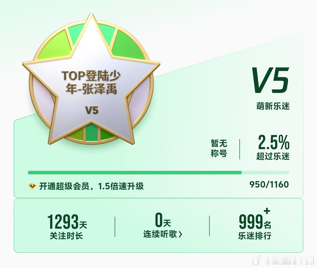 原来扣扣音乐也关注那么久了 