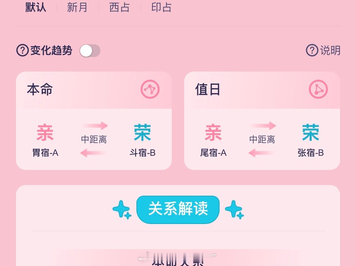 我说最近状态老好了 原来是我的荣爹来了 ​​​