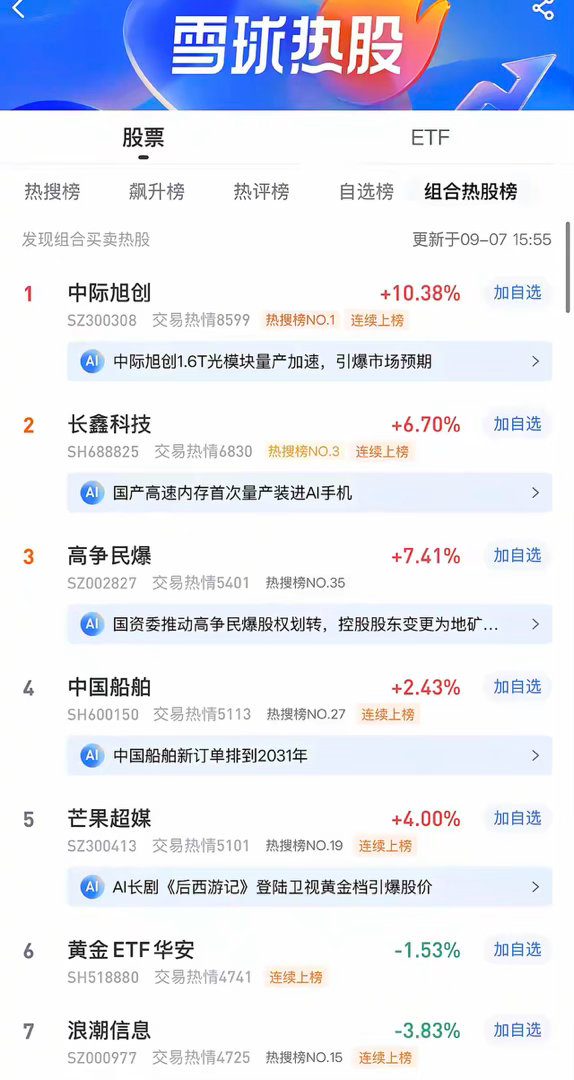 2026年9月7日，各大股吧前十热股:淘股吧: 1.爱仕达 2.龙版传媒 3.金