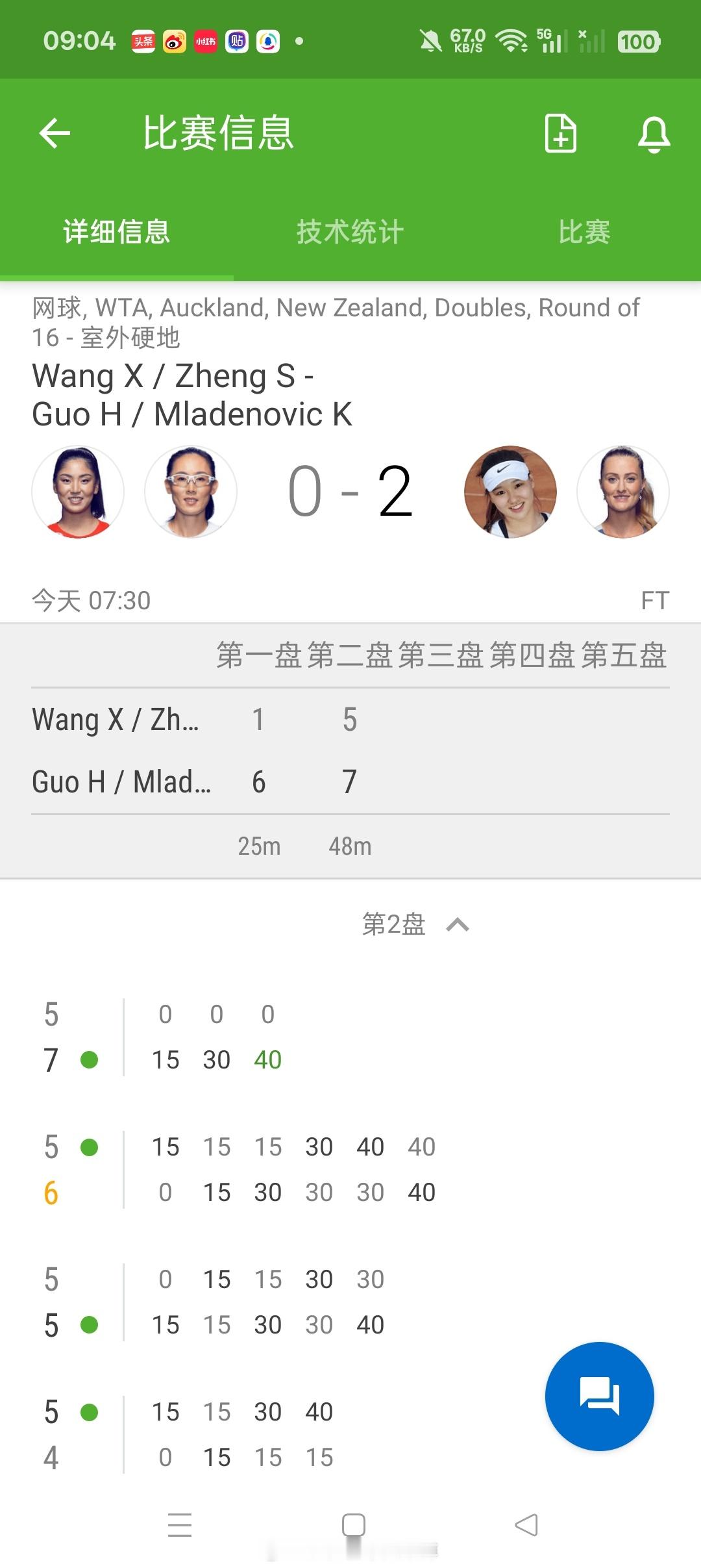 小花小草资讯小花小草资讯wta【 奥克兰WTA250】女双第一轮郭涵煜🇨🇳/