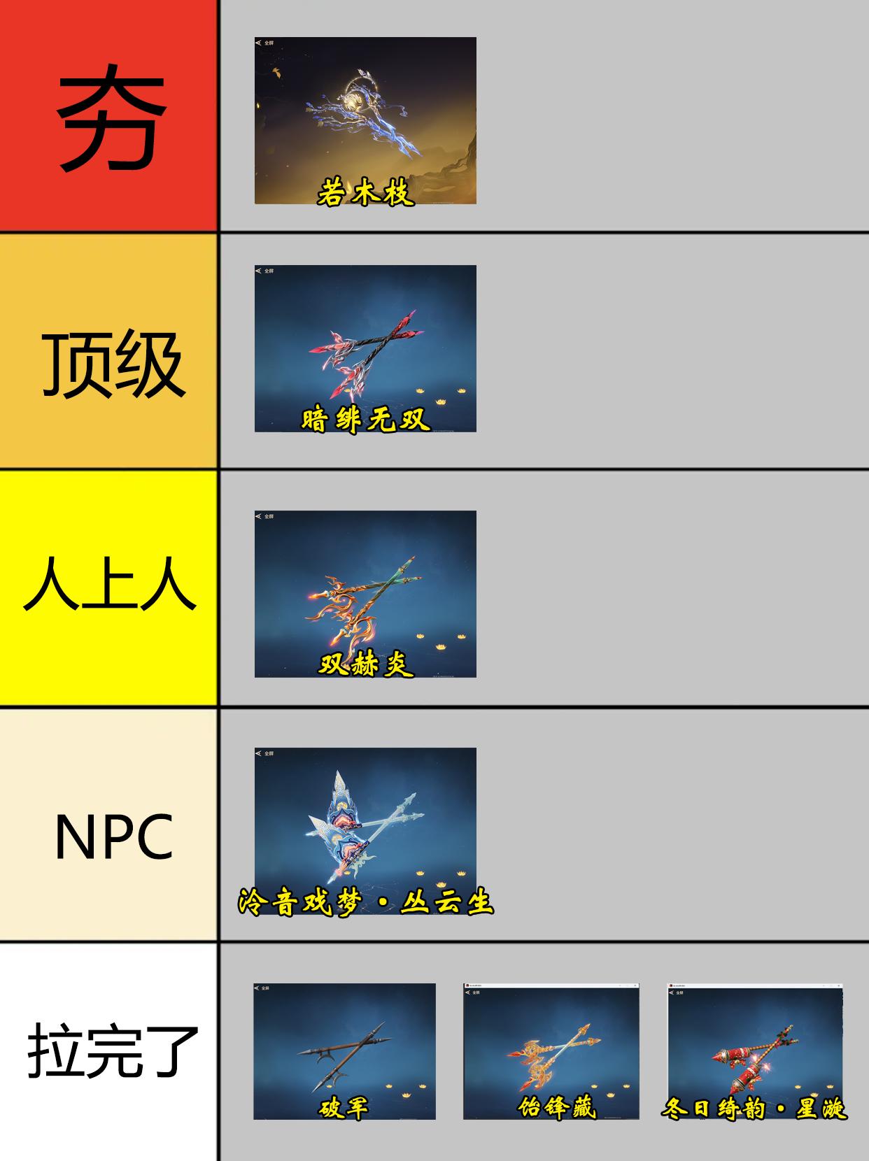 永劫双戟全皮肤从夯到拉排行。